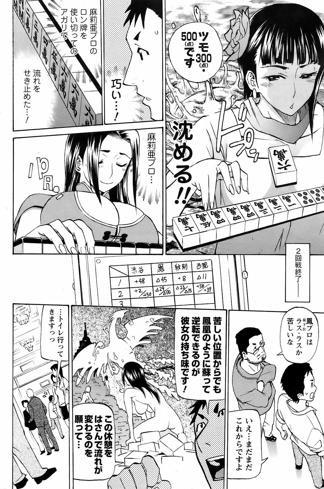 Men's Young 2009-03 page 145 full