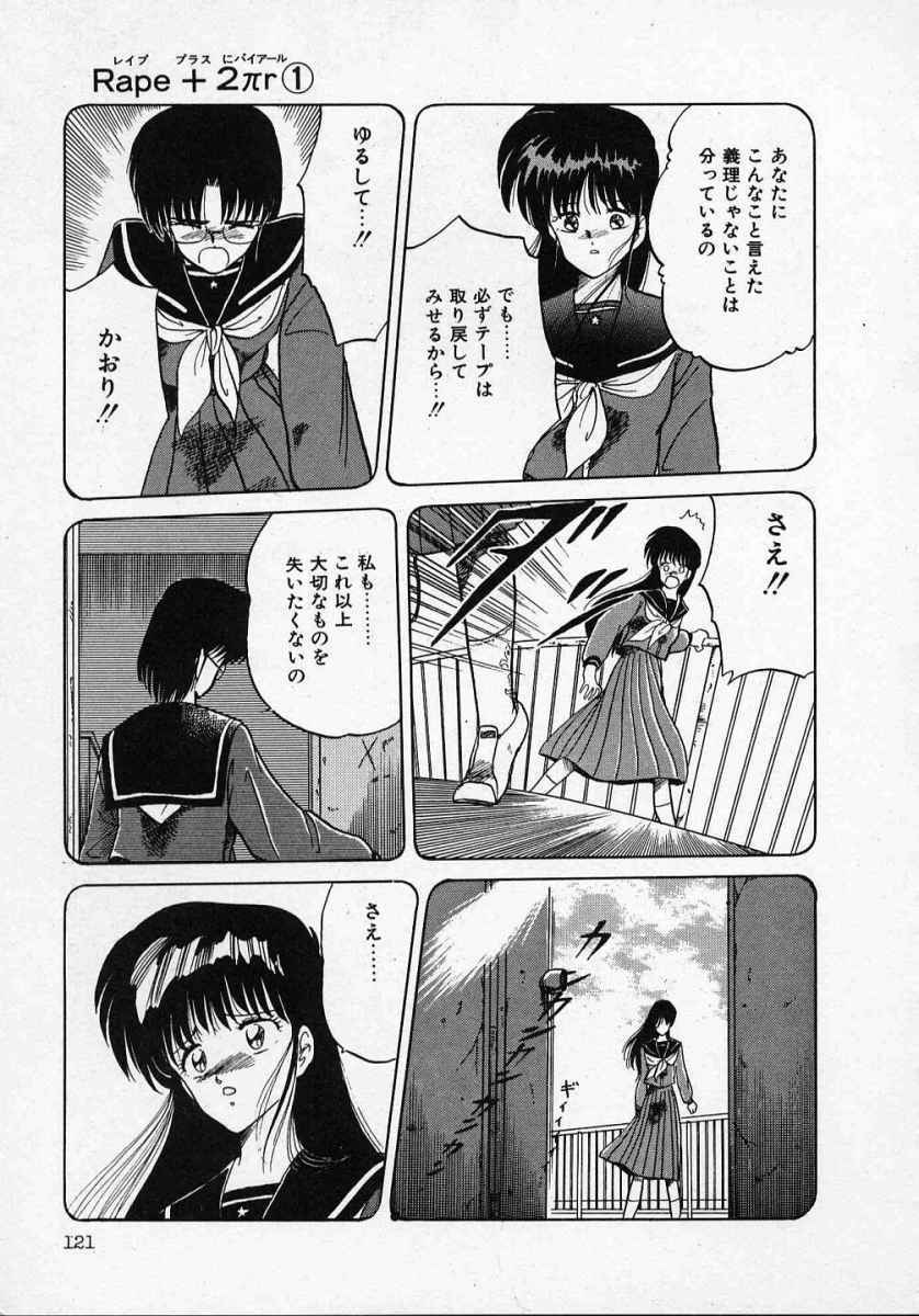 [Tennouji Kitsune] Rape + 2πr Vol 1 page 126 full
