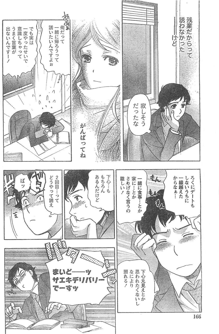 Monthly Vitaman 2007-04 page 145 full