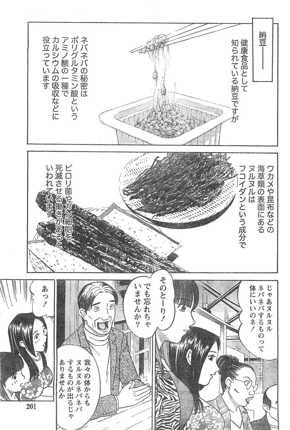 Monthly Vitaman 2007-04 page 174 full