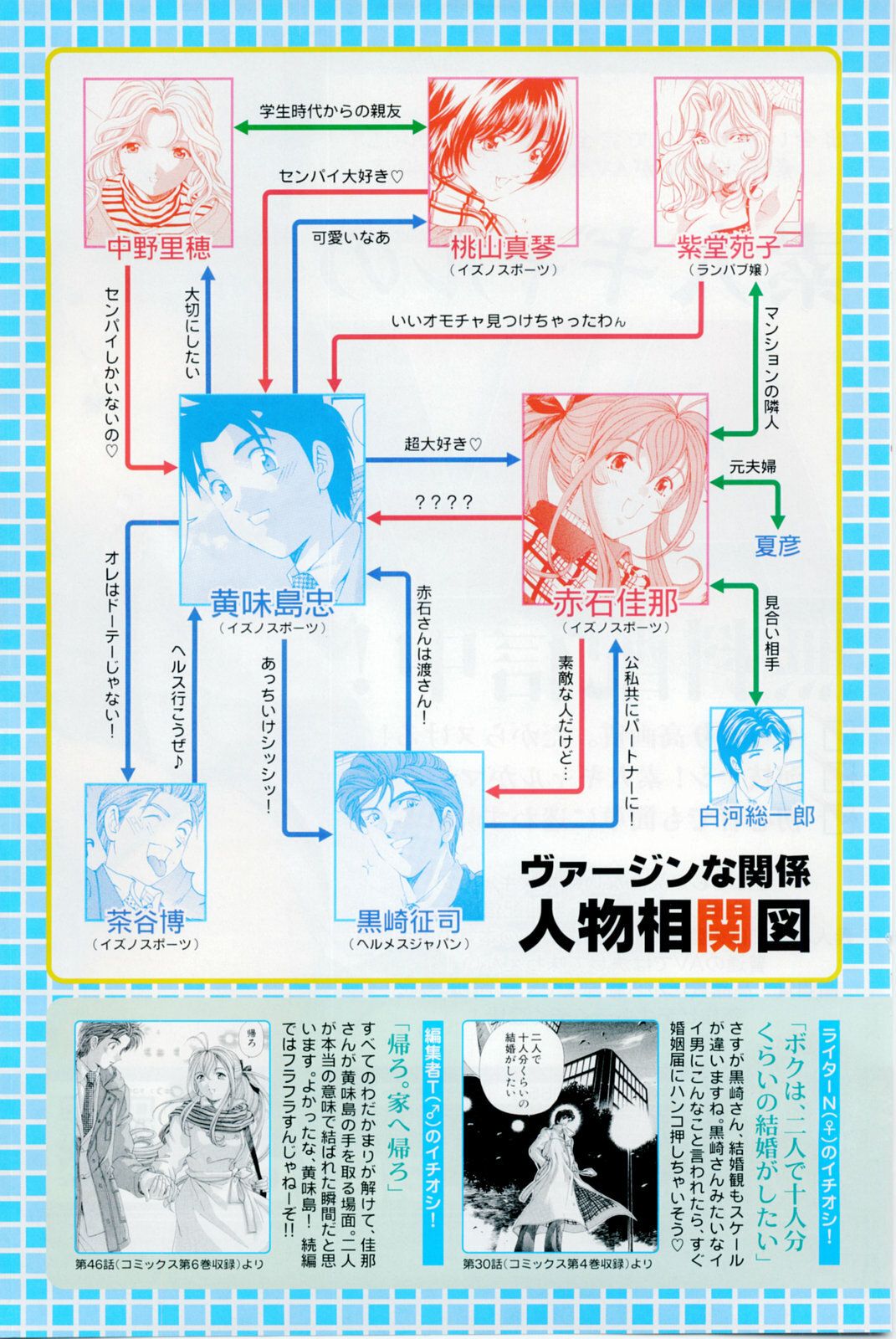 Doki! 2008-02 page 142 full