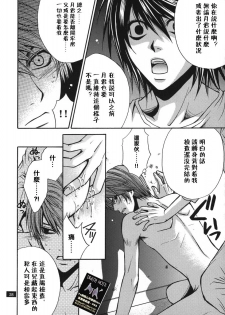 [TAISHI ZAOU] Dead or Alive (Death Note) - page 26