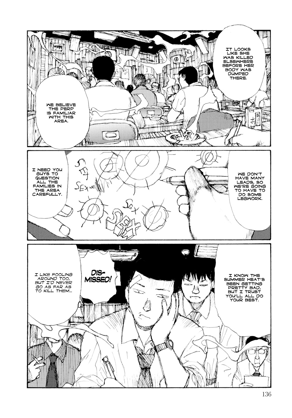 Keep on Vibrating [Jirō Matsumoto] page 138 full