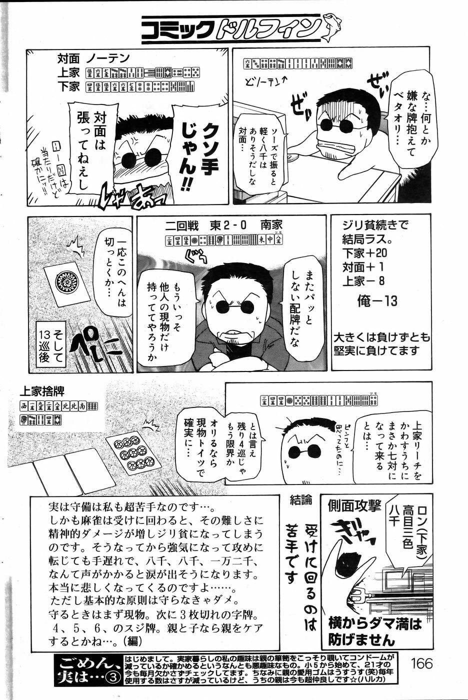 COMIC DOLPHIN 2005-08 page 159 full