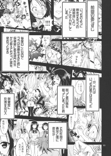 [Gangontou (Fukori)] Anoko-tachi ga Taihen na Koto ni Nattemasu 2 (To LOVE-Ru) - page 2