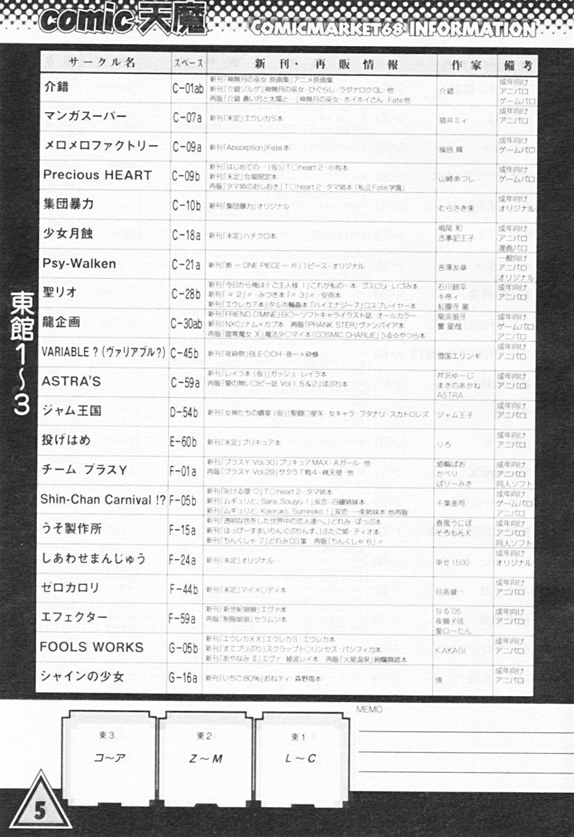 Comic Tenma 2005-08 page 322 full