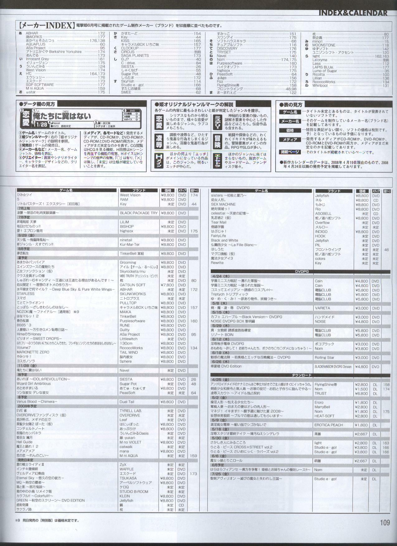 Dengeki 2008-06 page 88 full