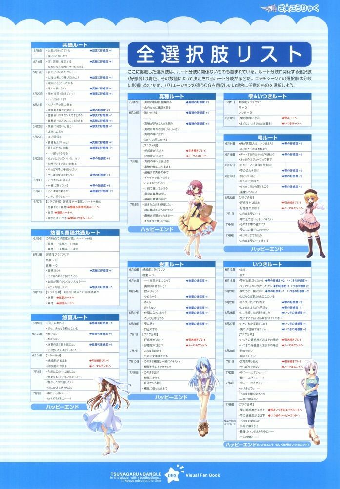 Tsunagaru Bangle - Visual Fan Book page 94 full