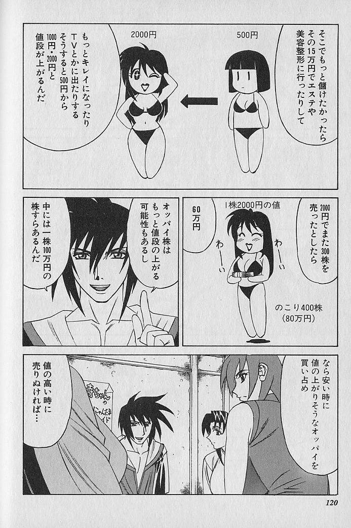 [Yamamoto Yoshifumi] Oppai Fund Vol.1 page 116 full