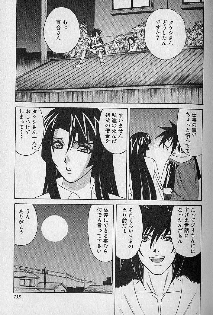 [Yamamoto Yoshifumi] Oppai Fund Vol.1 page 130 full