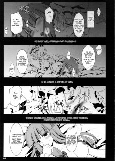 (COMIC1☆3) [Shimoyakedou (Nezumi, Ouma Tokiichi)] RED Ring (Touhou Project) [English] [desudesu] - page 8