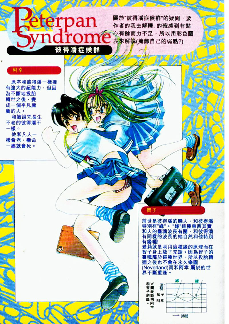 [大暮維人] 血冷式內燃機關室 (Chinese) page 70 full