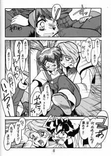 (C54) [Bible (Ogata Satomi)] Kyouakuteki Shidou Daiichijou Daikyuukou (Battle Athletes Daiundoukai [Battle Athletes Victory]) - page 7