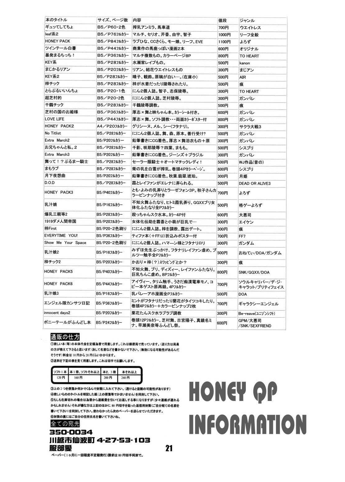 (C65) [HONEY QP (Inochi Wazuka)] Tarechichiwo Mederuhon (Gundam Seed, Street Fighter) page 18 full