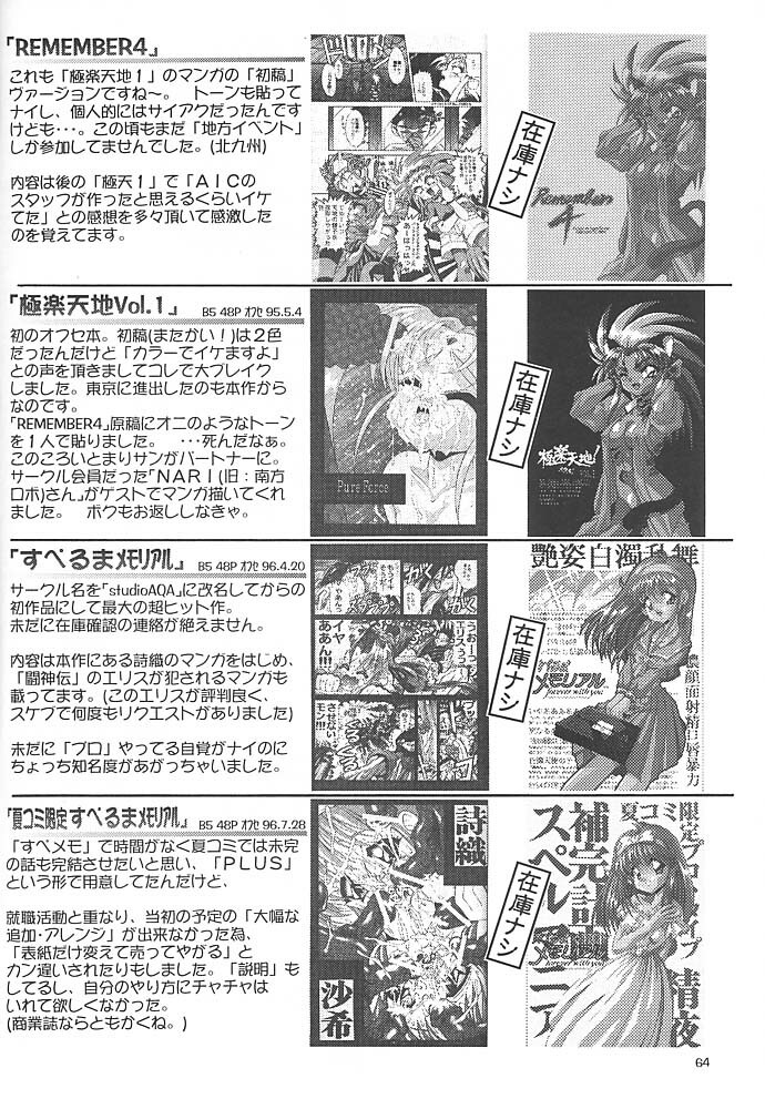 [Studio Aqa (FUGO, ITOMARI)] Studio Aqa e Youkoso!! | Welcome to Studio Aqa!! (Various) page 63 full