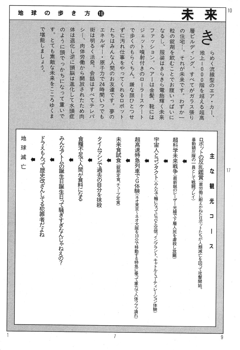 [Kago Shintarou] Ekimae Rouman Kikou page 183 full