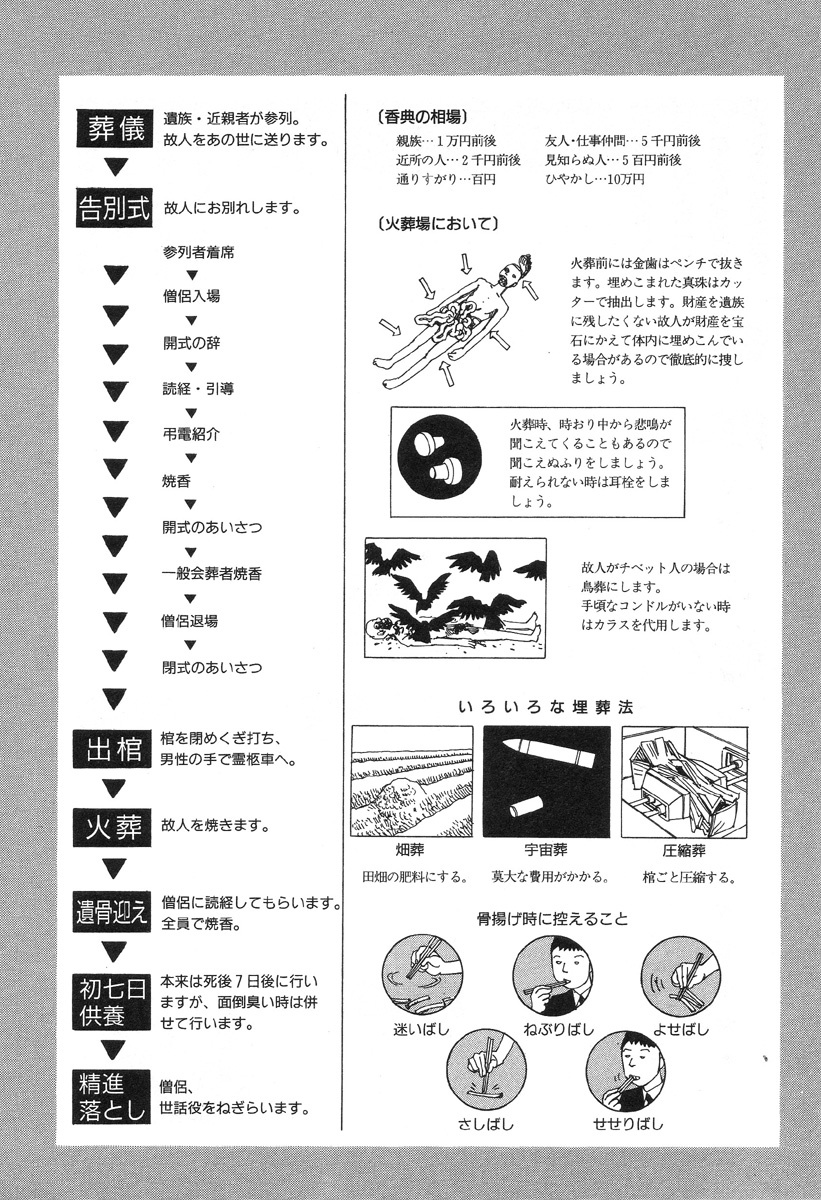 [Kago Shintarou] Dai Sougi page 121 full