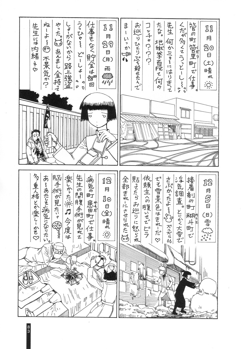 [Kago Shintarou] Paranoia Street Vol. 2 page 85 full