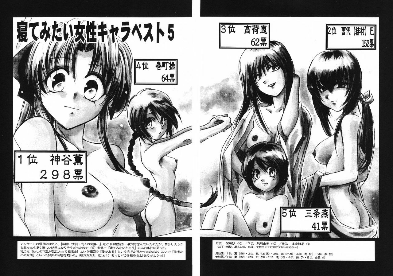 (C57) [Yamaguchirou (Yamaguchi Shinji)] Aitou XX (Rurouni Kenshin) page 11 full