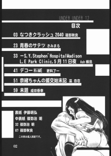 (C68) [AXZ (Various)] UNDER BLUE 12 (My-HiME) - page 3