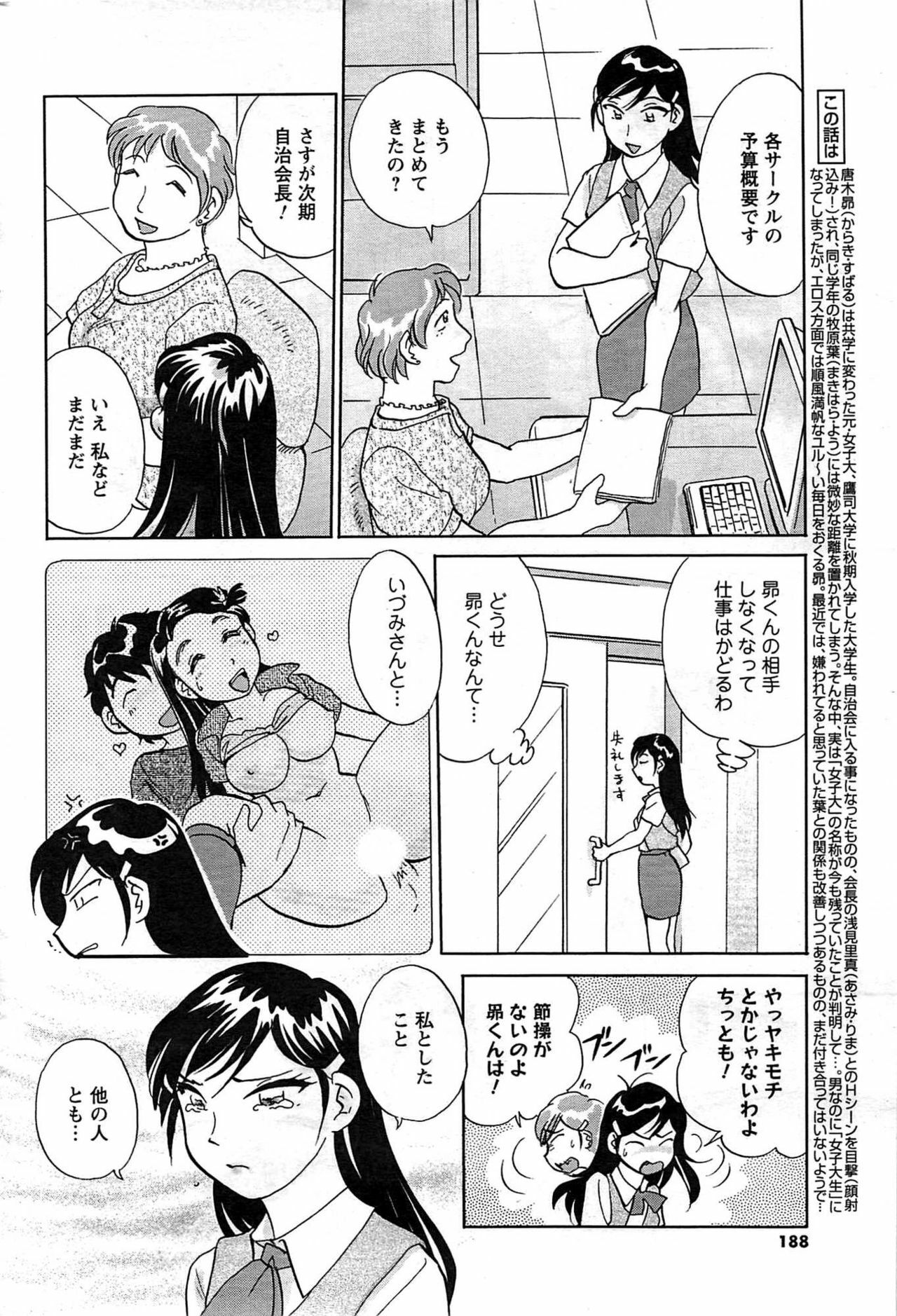 Comic Men's Young [2009-08] page 188 full
