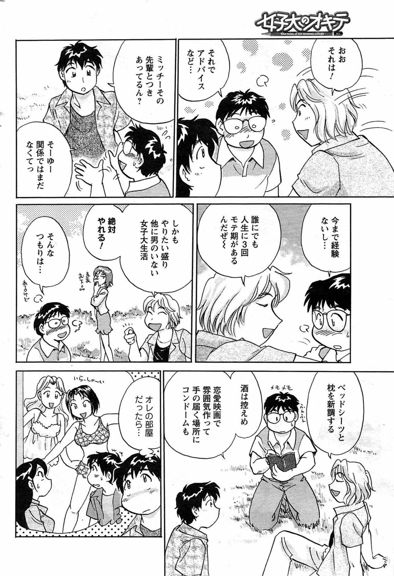 Comic Men's Young [2009-08] page 190 full