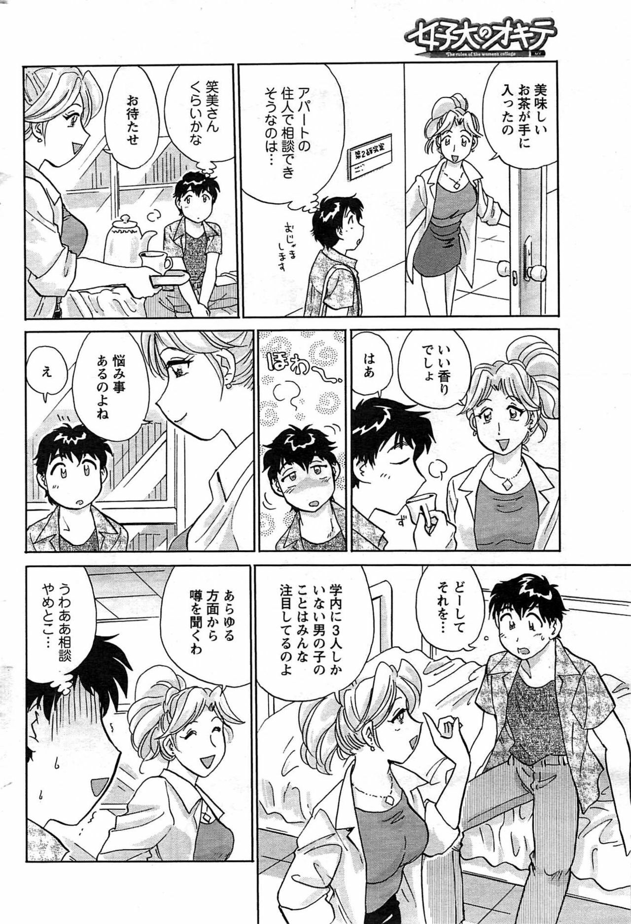 Comic Men's Young [2009-08] page 192 full
