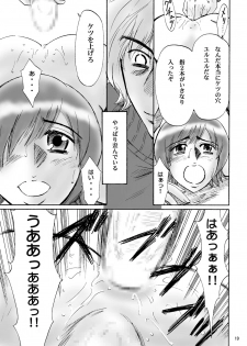 [Mousou Kai no Juunin wa Ikiteiru. (Kan Danchi)] Kyoudai SM Monogatari 7days fuzz ~Nanokakan Choukyouroku~ Zenpen [Digital] - page 19