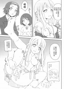 (COMIC1☆3) [Zi (Mutsuki Ginji)] Mio Dukushi (K-ON!) [Chinese] [枫色汉化] - page 16