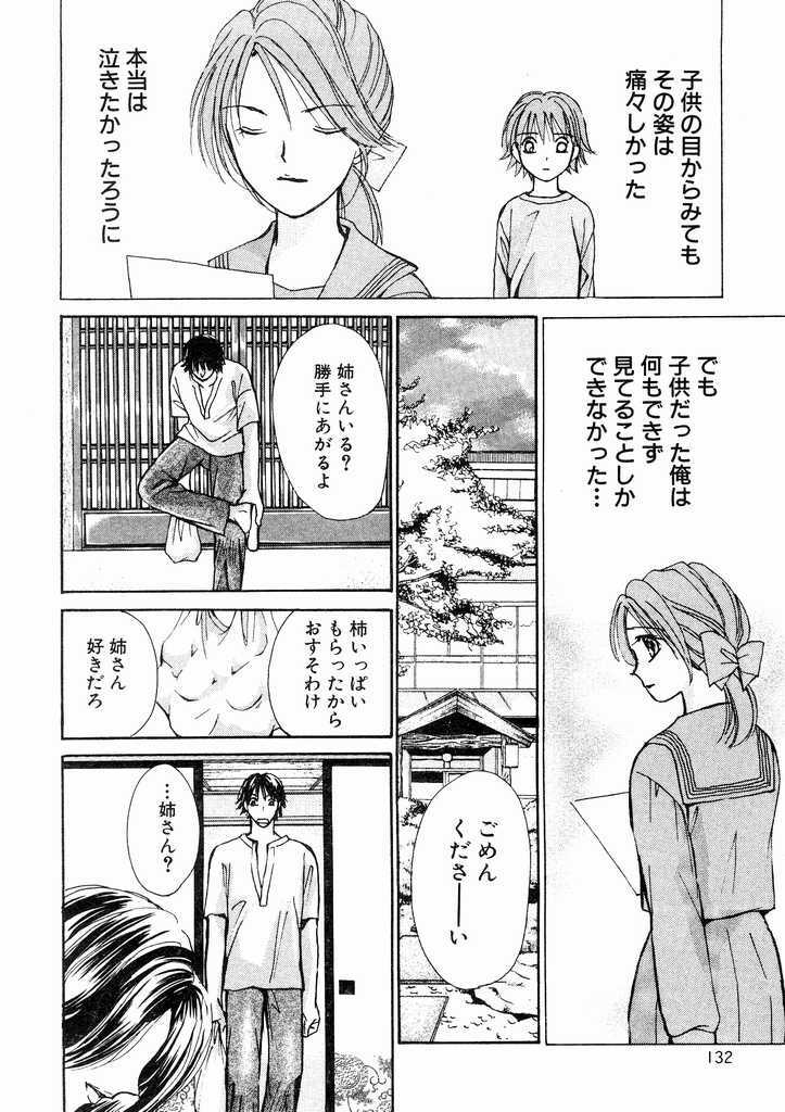 [Kawamoto Takahiro] Temptation style page 132 full