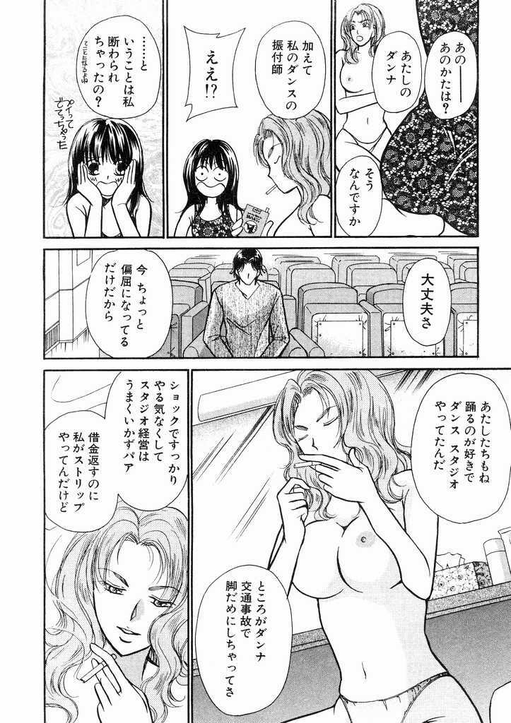 [Kawamoto Takahiro] Temptation style page 188 full