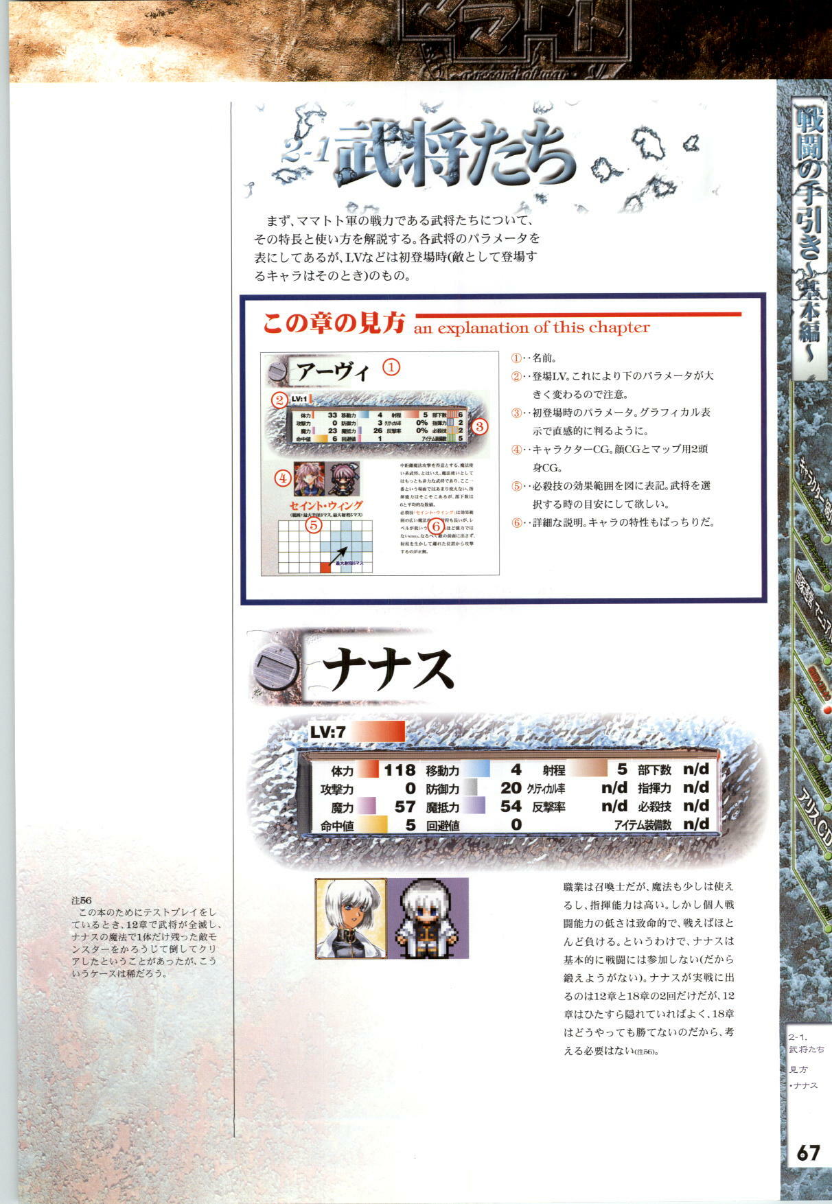 [AliceSoft] Mamatoto ～A Record of War～ - Official Guide page 68 full