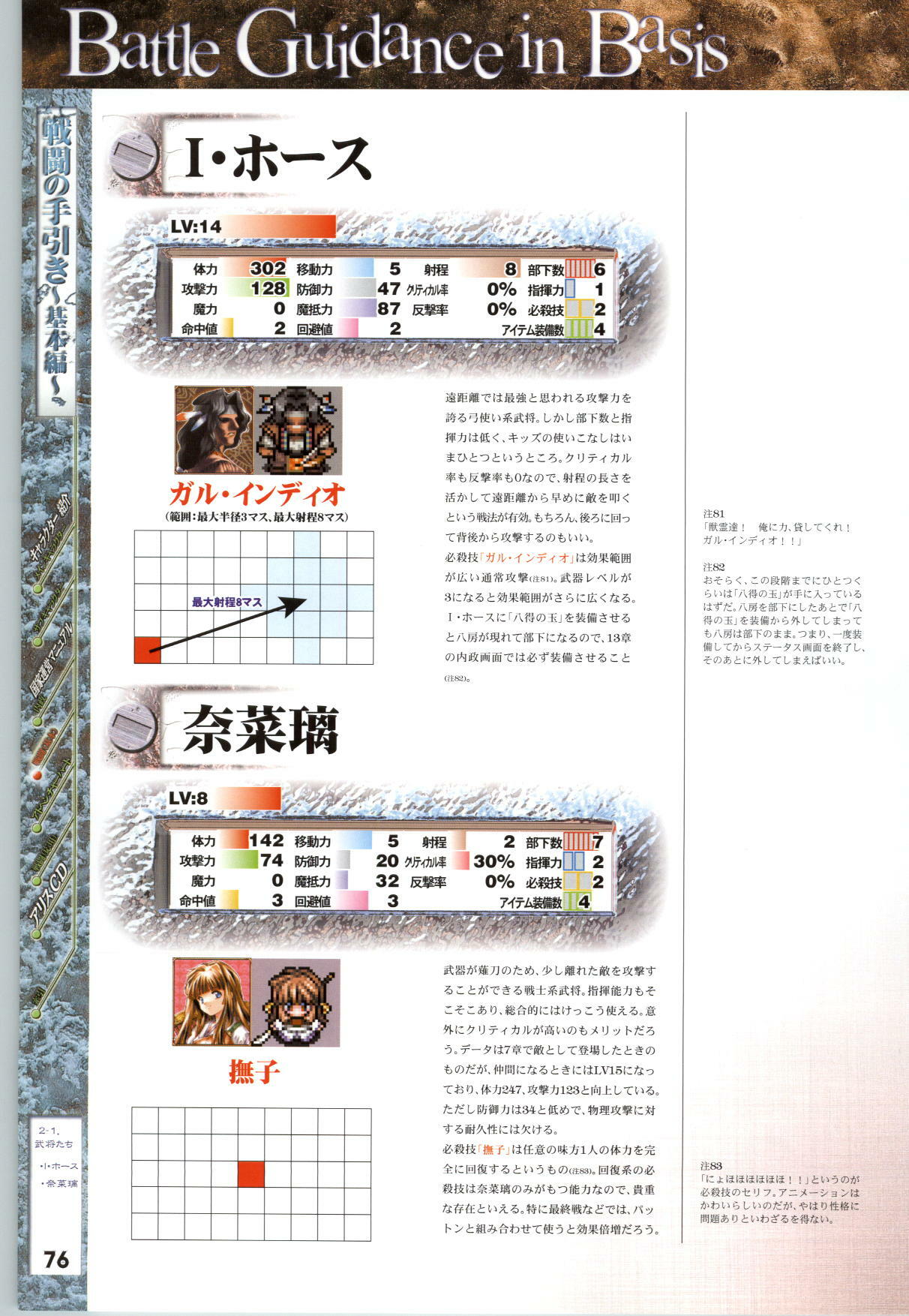 [AliceSoft] Mamatoto ～A Record of War～ - Official Guide page 77 full