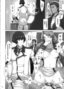 (C74) [MTSP (Jin)] Imin Sendan no Geinou Jijou (Macross Frontier) [Chinese] [真实de汉化组] - page 21