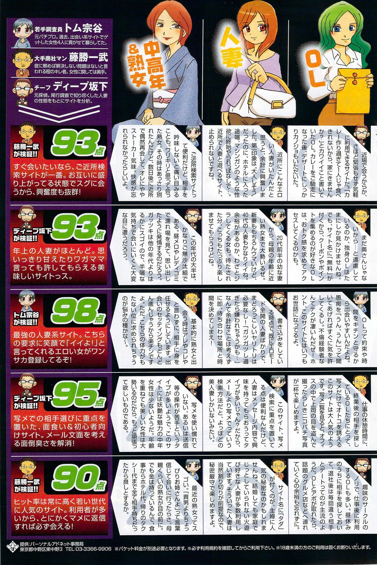 Monthly Vitaman 2009-08 page 153 full