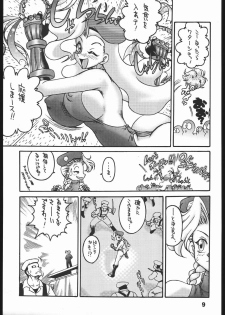 (C65) [Sunset Dreamer (Chachaki Noriyuki)] Nousatsu Sentai Blonde Antennas 2 - YELLOW ALERT (Street Fighter, Yuusha Ou GaoGaiGar, Shijou Saikyou no Deshi Kenichi) - page 8