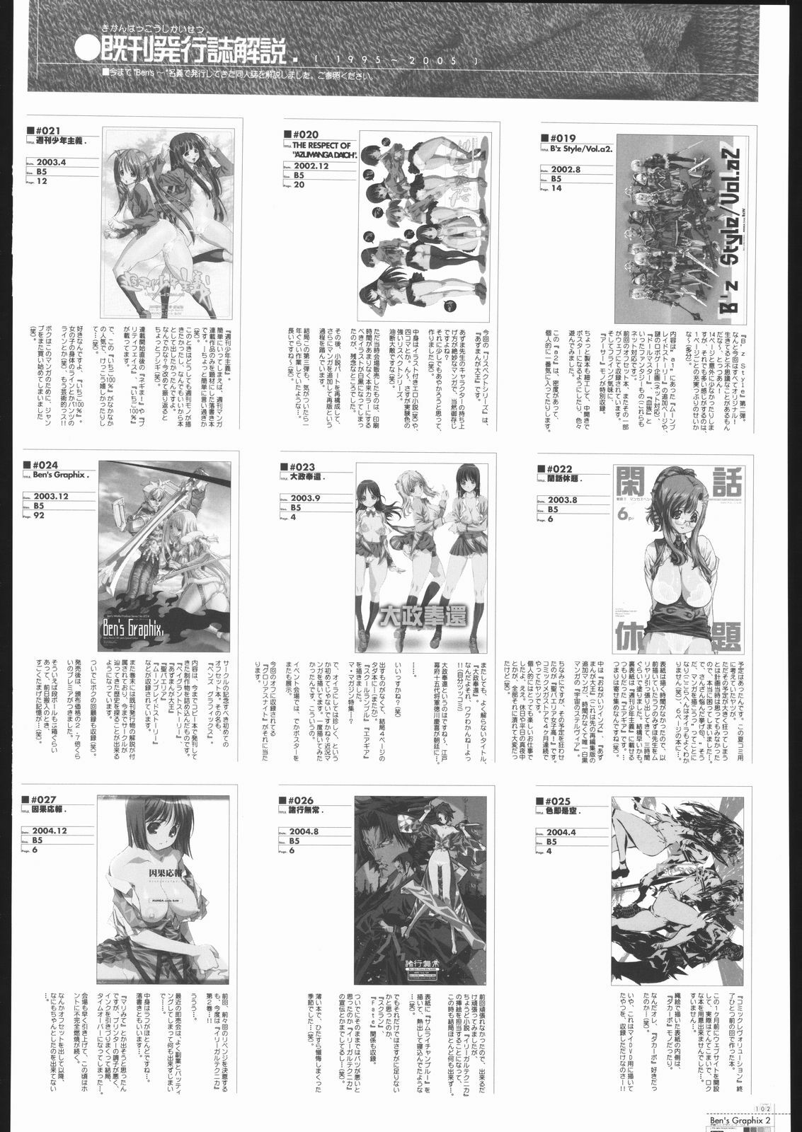 (C69) [Ben's Works (Itou Ben)] Ben's Graphix 2 (Various) page 101 full
