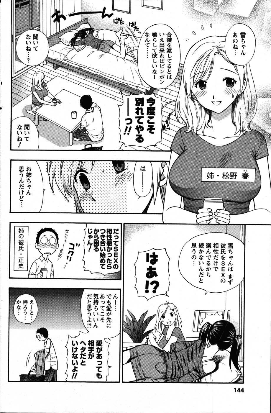 Men's Young 2007-06 page 144 full