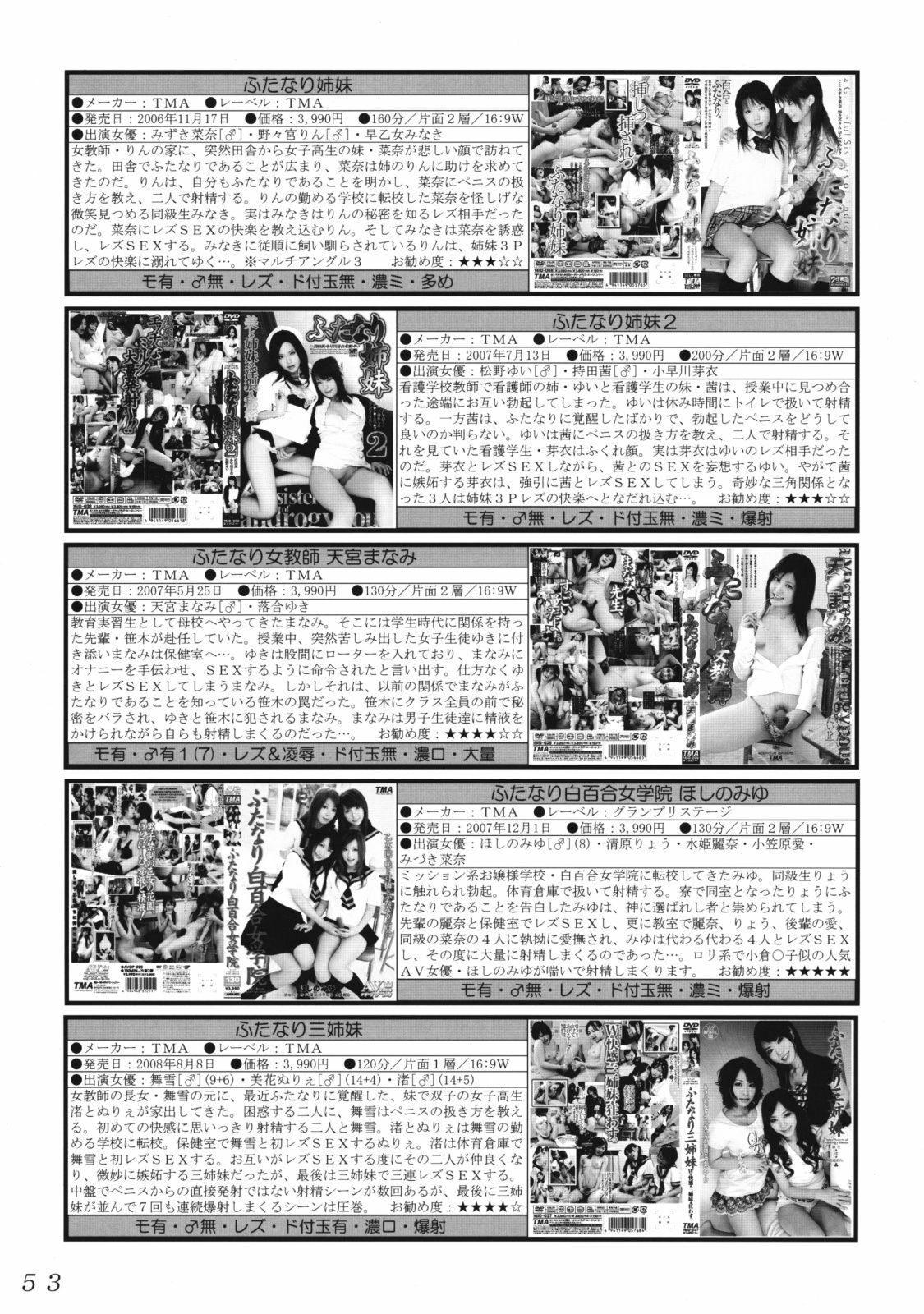 (C75) [LULU Koubou (St.germain-sal, Q, RED-RUM, Makita Aoi etc)] Seraphita P Vol.3 2008 Winter (Various) page 52 full