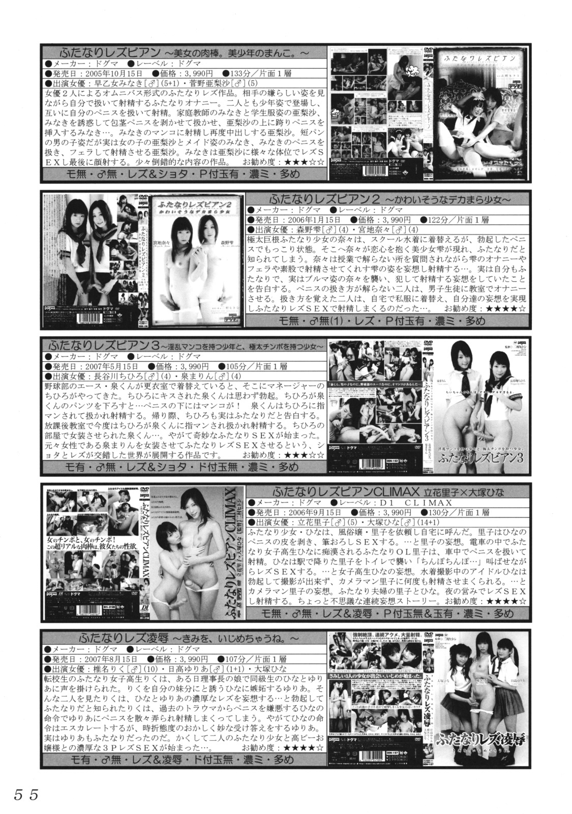 (C75) [LULU Koubou (St.germain-sal, Q, RED-RUM, Makita Aoi etc)] Seraphita P Vol.3 2008 Winter (Various) page 54 full