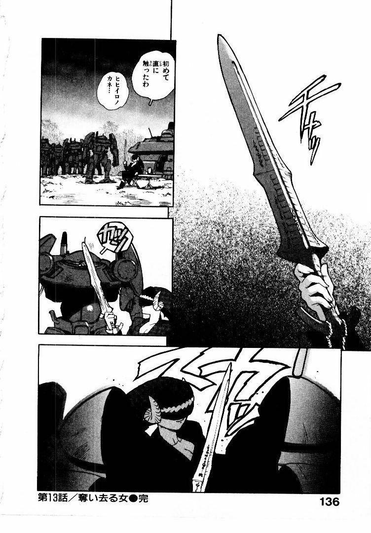 [ISUTOSHI] Koukousei Puraura - High School Planet Prowler 2 page 139 full