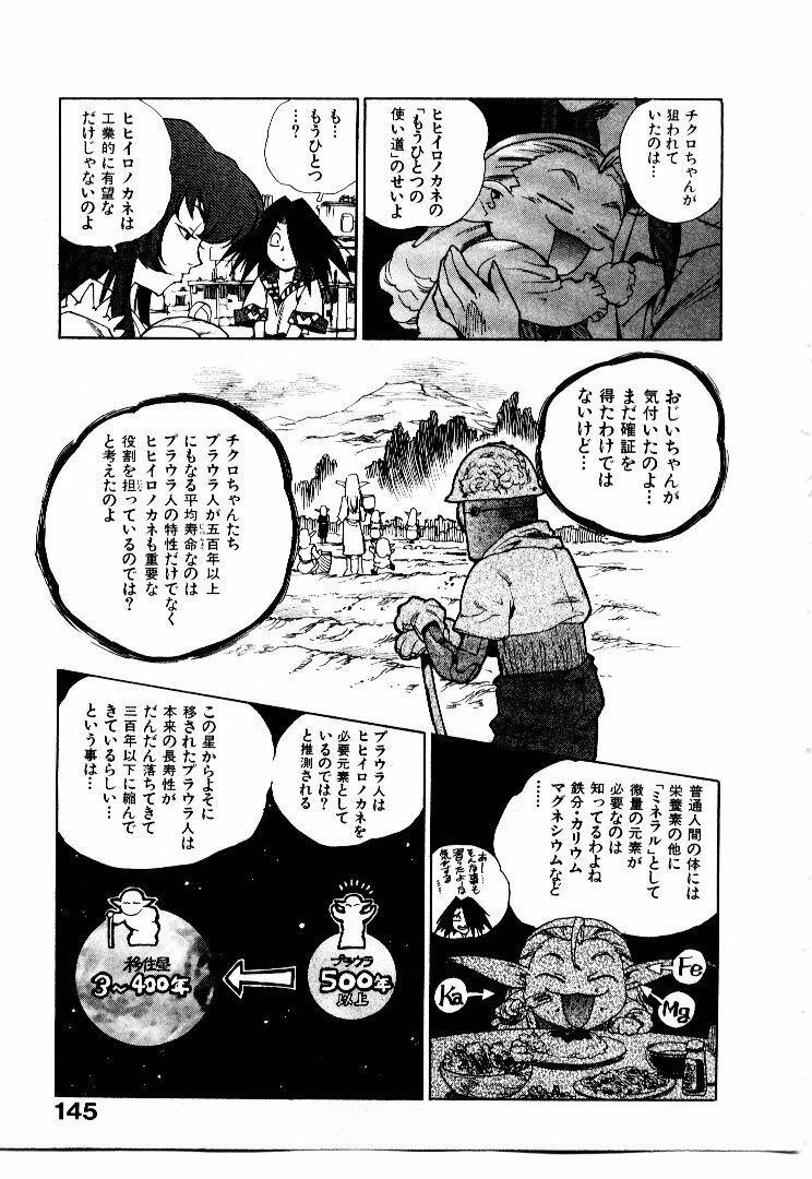[ISUTOSHI] Koukousei Puraura - High School Planet Prowler 2 page 148 full
