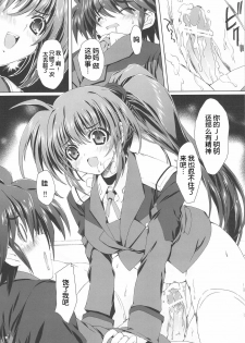 (C76) [Magic Private Eye (Mitsuki Mantarou)] Mahou Shoujo MOVIE (Mahou Shoujo Lyrical Nanoha) [Chinese] [52H里漫画组] - page 13