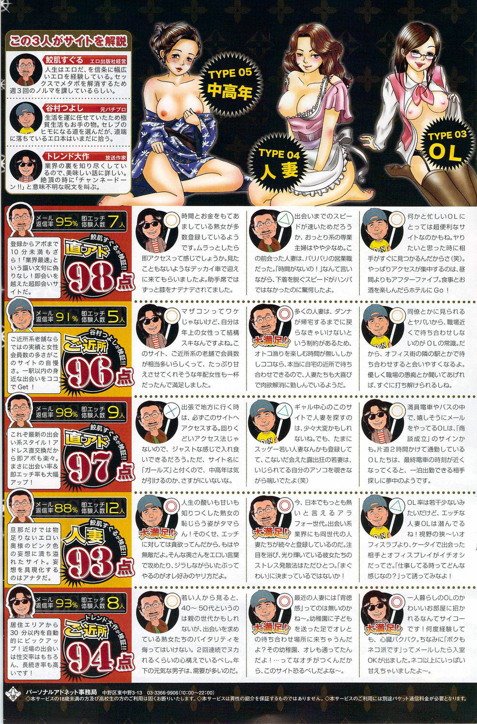Monthly Vitaman 2009-10 page 155 full