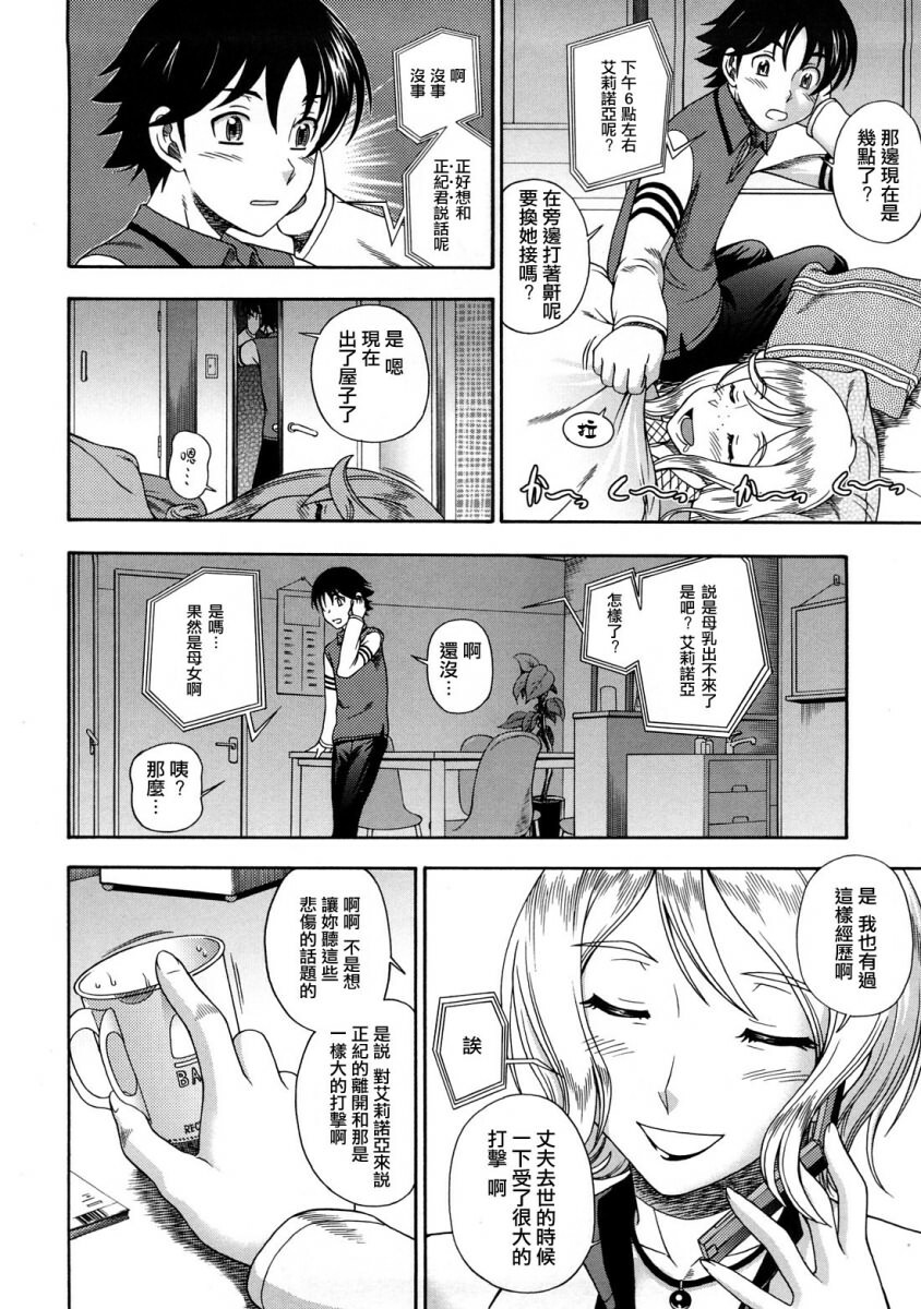 [Fukudahda] Honey Blonde [Chinese] [最果ての神狐] page 173 full