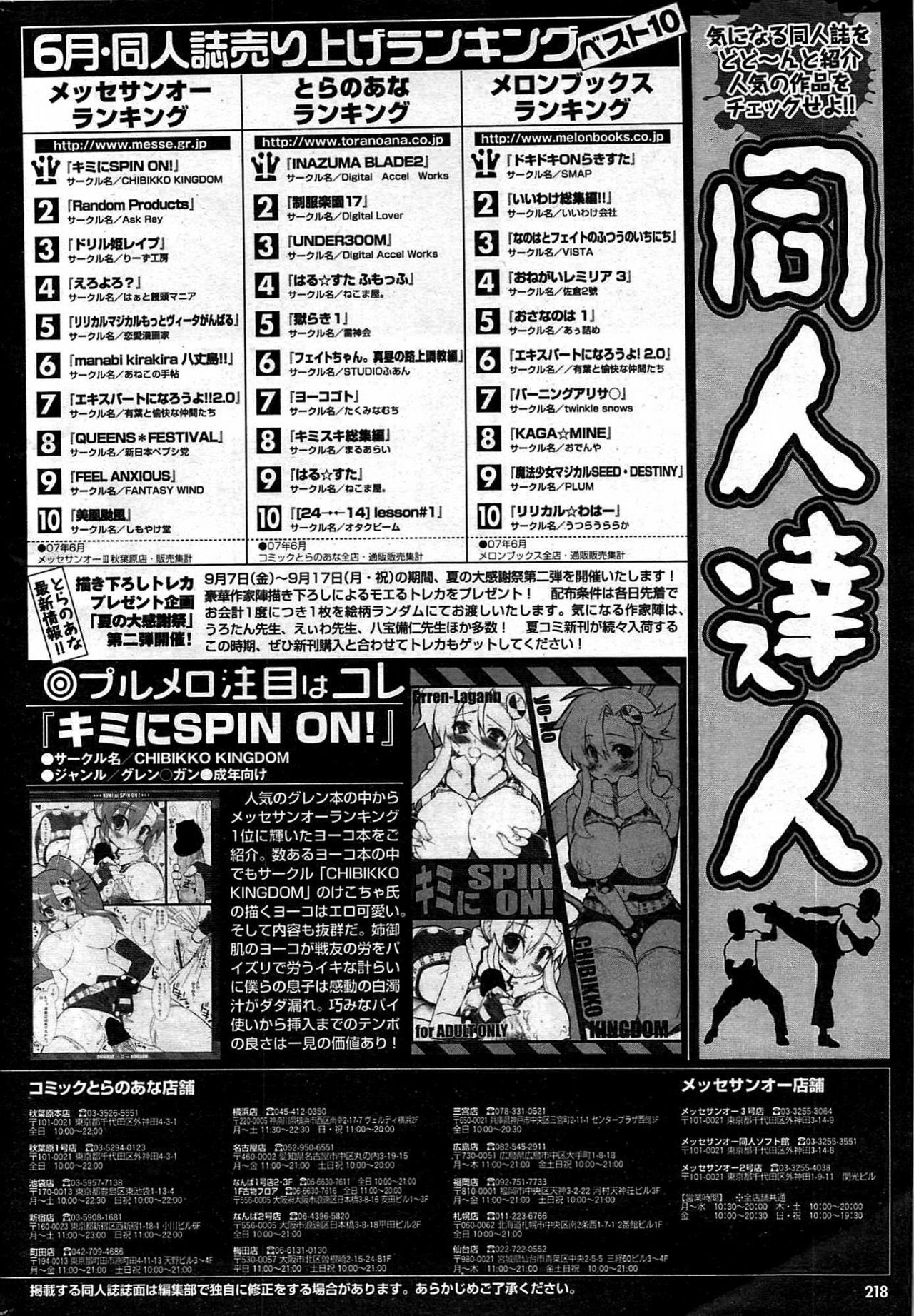 COMIC Purumelo 2007-10 Vol.10 page 217 full