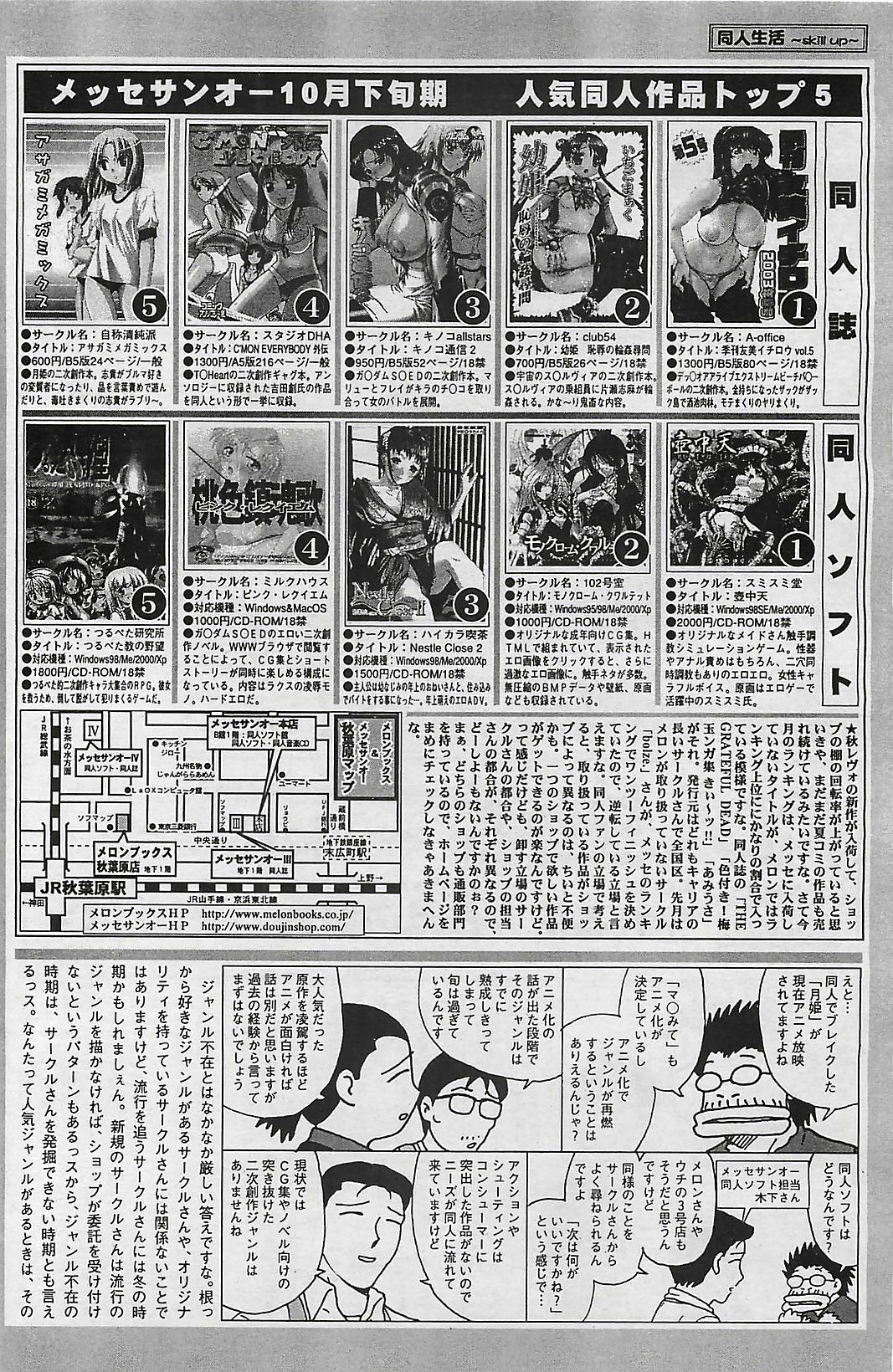 COMIC Penguinclub Sanzokuban 2003-12 page 132 full
