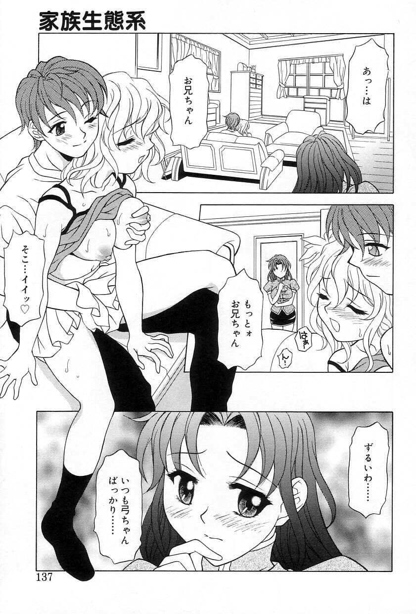 [Kagura Yutakamaru] Relish page 136 full