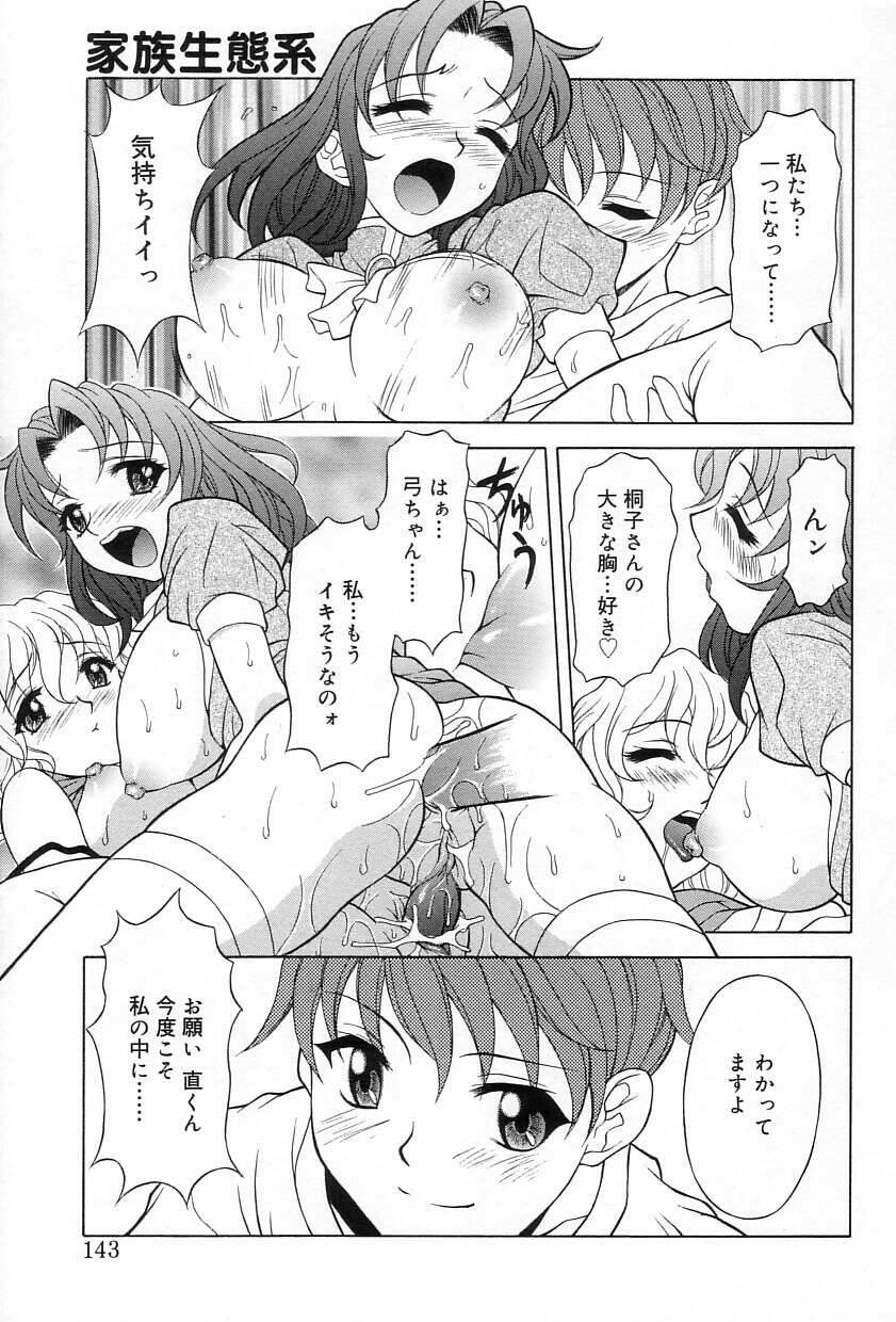 [Kagura Yutakamaru] Relish page 142 full