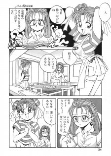 [Anthology] Libido Anthology Comic - page 37